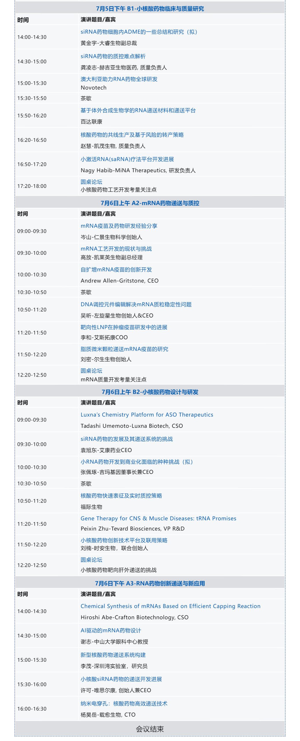 MTDC2023-第三届mRNA药物开发峰会日程发布，报名已开启（药企单位限时免费）