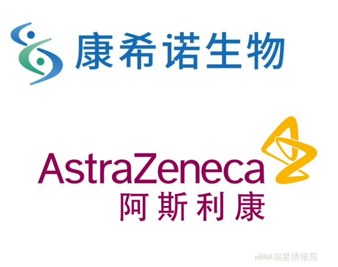 康希诺与阿斯利康签署长达10年的mRNA药物生产协议，公司COO或功不可没