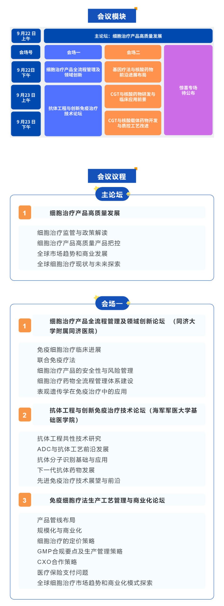 2023（第14届）细胞与基因治疗国际研讨会9月上海开幕！80+演讲嘉宾，10+场主题论坛，1500+参会观众！